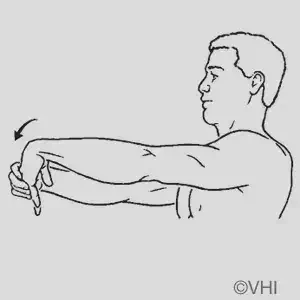 Image from [Therapeutic Associates](https://www.therapeuticassociates.com/athletic-performance/running/stretching-for-runners/wrist-extensor/)