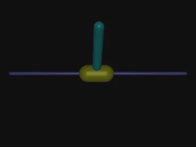Model-Based Reinforcement Learning with Gaussian Processes featured image