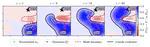 Mode-constrained Model-based Reinforcement Learning via Gaussian Processes