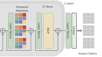 Generative World Models for Games featured image